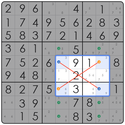 xyz wing sudoku